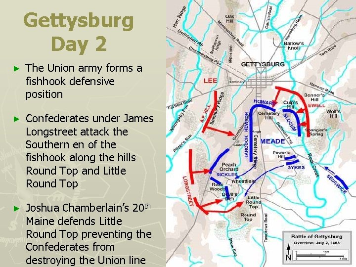 Gettysburg Day 2 ► The Union army forms a fishhook defensive position ► Confederates