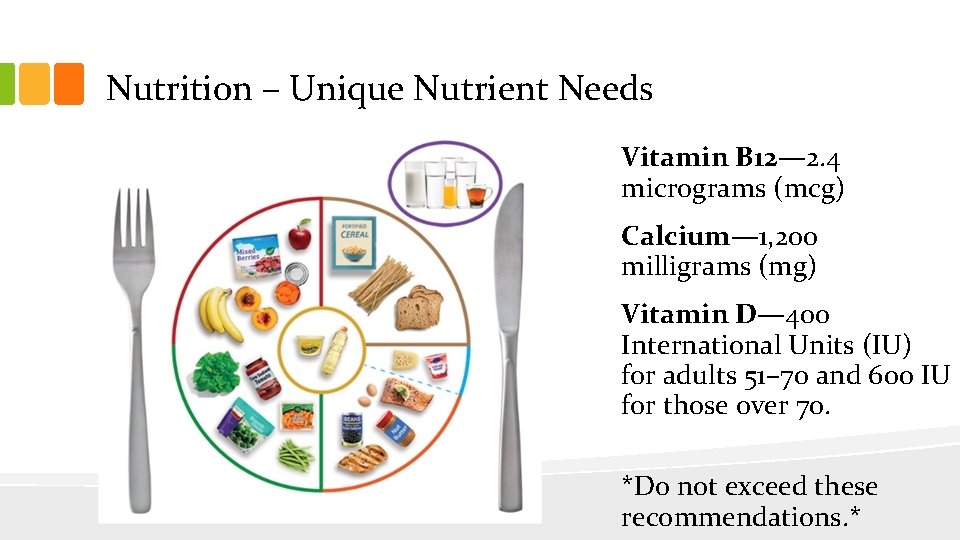 Nutrition – Unique Nutrient Needs Vitamin B 12— 2. 4 micrograms (mcg) Calcium— 1,