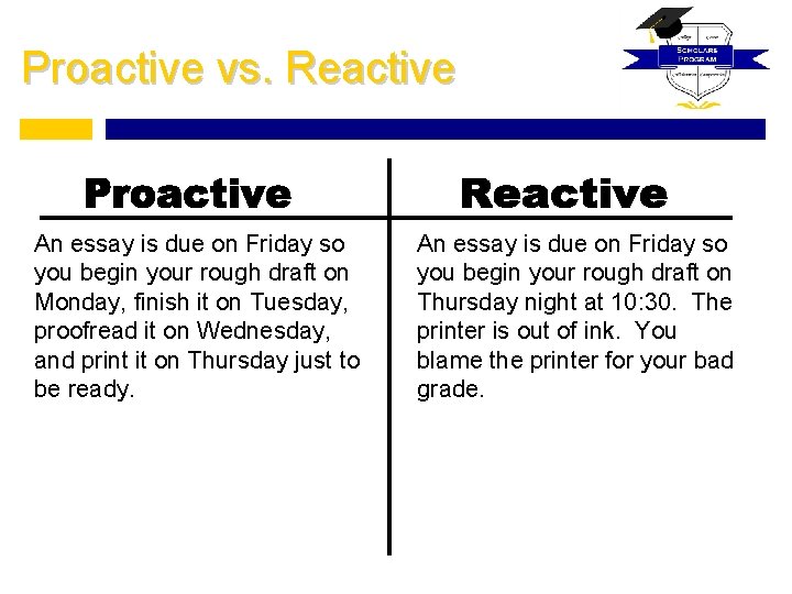 Proactive vs. Reactive An essay is due on Friday so you begin your rough