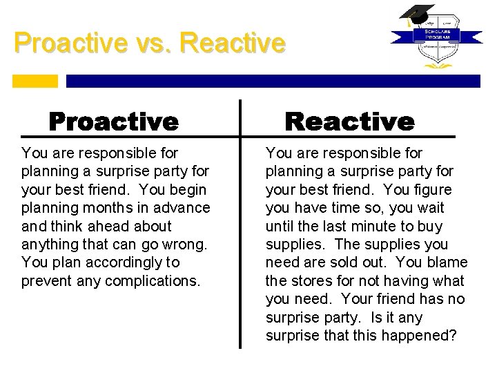 Proactive vs. Reactive You are responsible for planning a surprise party for your best