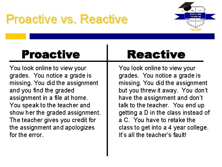 Proactive vs. Reactive You look online to view your grades. You notice a grade
