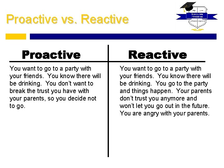 Proactive vs. Reactive You want to go to a party with your friends. You