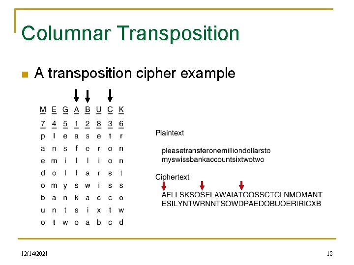 Columnar Transposition n A transposition cipher example 12/14/2021 18 