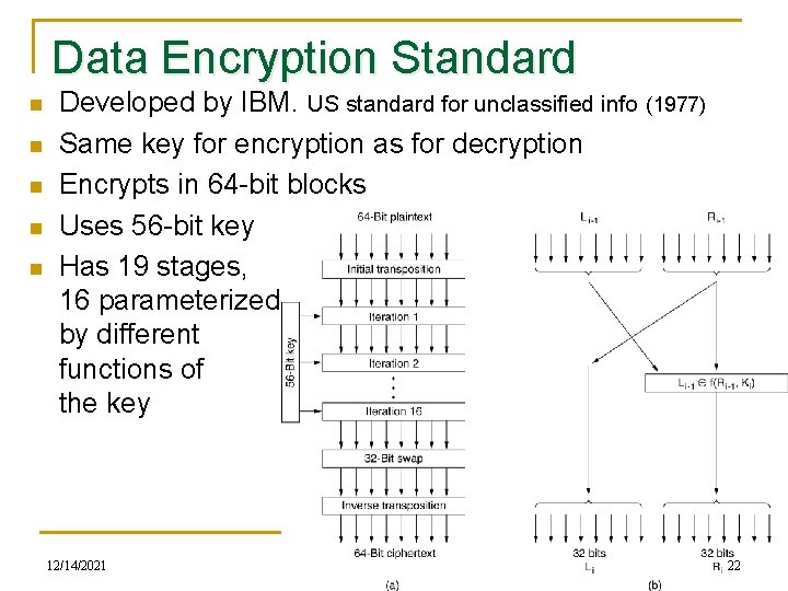 Data Encryption Standard n n n Developed by IBM. US standard for unclassified info