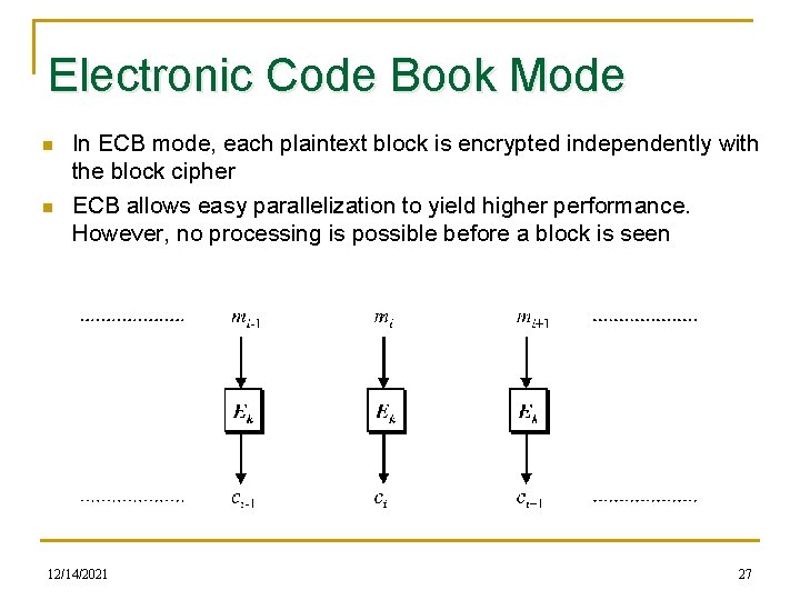 Electronic Code Book Mode n n In ECB mode, each plaintext block is encrypted