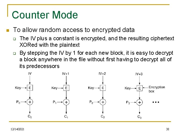 Counter Mode n To allow random access to encrypted data q q The IV