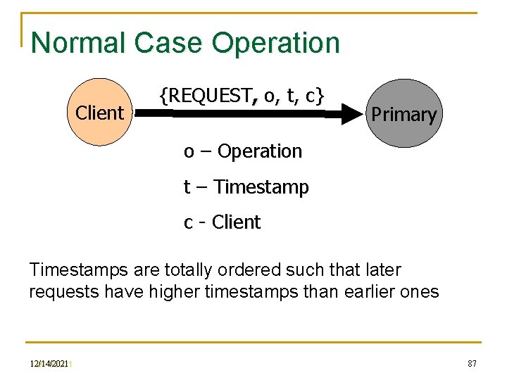 Normal Case Operation Client {REQUEST, o, t, c} Primary o – Operation t –