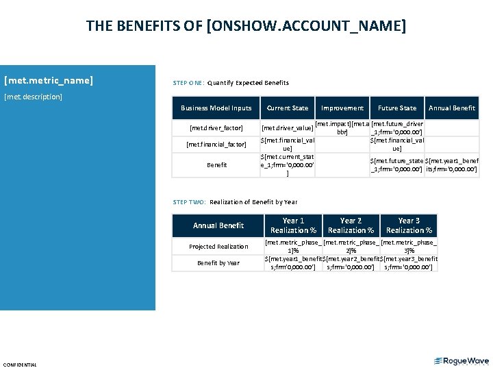 THE BENEFITS OF [ONSHOW. ACCOUNT_NAME] [met. metric_name] STEP ONE: Quantify Expected Benefits [met. description]