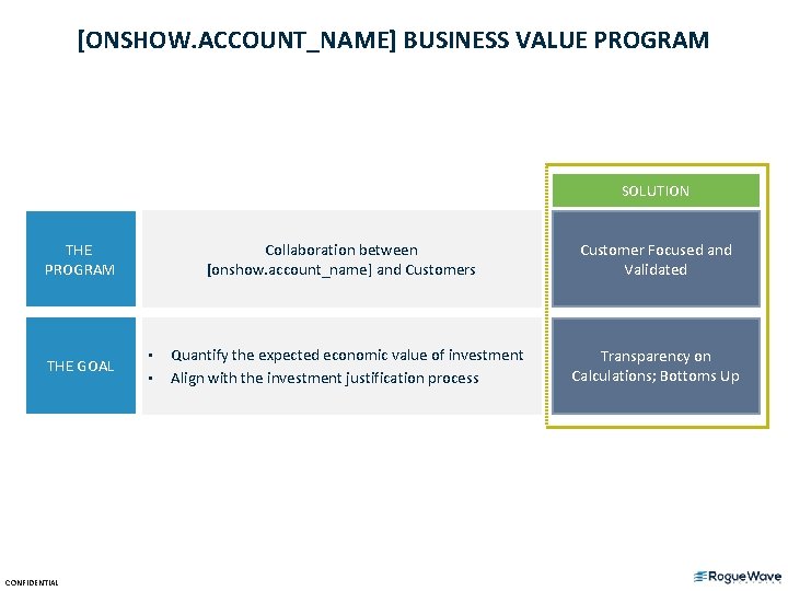 [ONSHOW. ACCOUNT_NAME] BUSINESS VALUE PROGRAM SOLUTION Collaboration between [onshow. account_name] and Customers THE PROGRAM