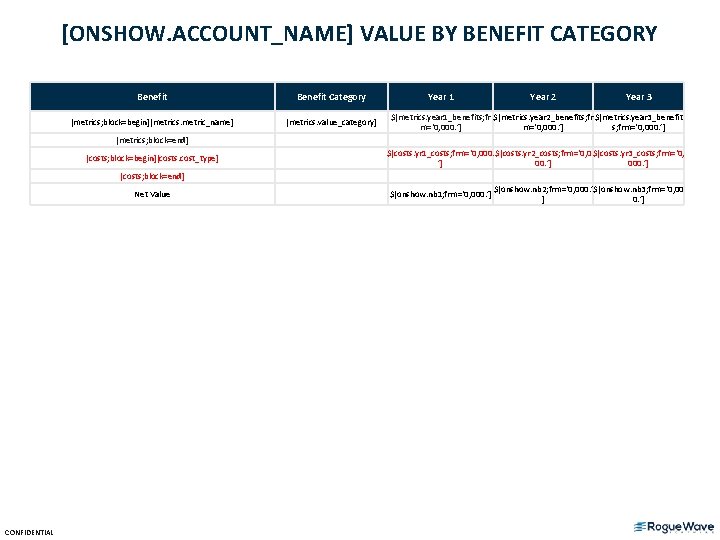 [ONSHOW. ACCOUNT_NAME] VALUE BY BENEFIT CATEGORY Benefit Category [metrics; block=begin][metrics. metric_name] [metrics. value_category] Year