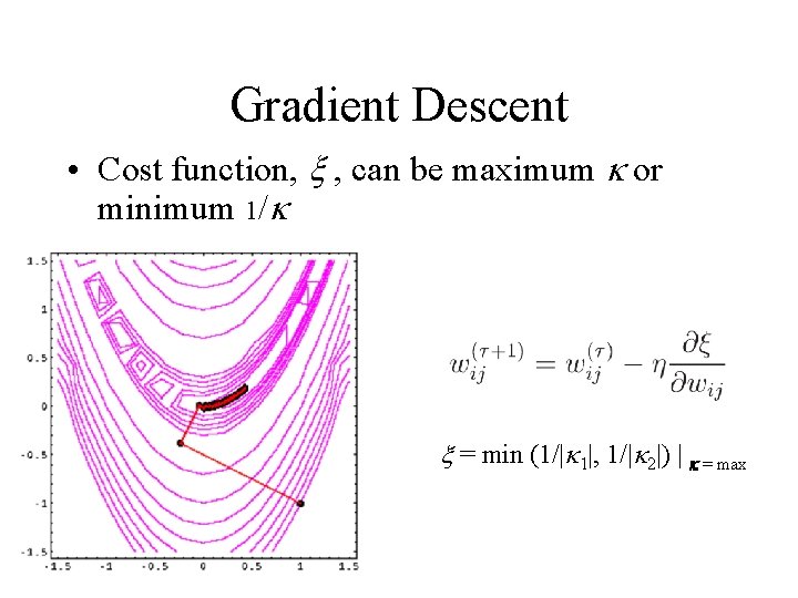 Gradient Descent • Cost function, , can be maximum or minimum 1/ = min