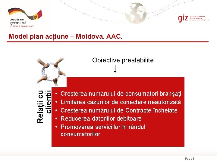 Model plan acțiune – Moldova. AAC. Relații cu clienții Obiective prestabilite • • •