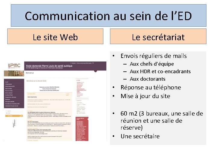 Communication au sein de l’ED Le site Web Le secrétariat • Envois réguliers de