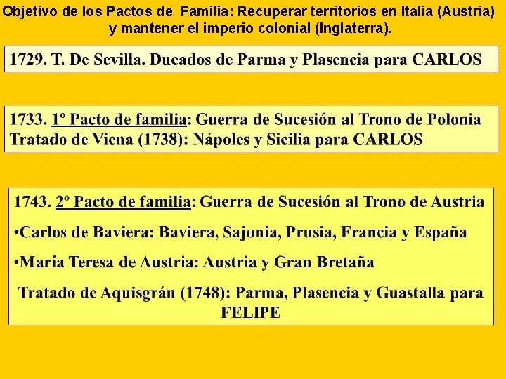 Objetivo de los Pactos de Familia: Recuperar territorios en Italia (Austria) y mantener el