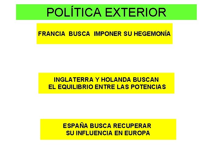 POLÍTICA EXTERIOR FRANCIA BUSCA IMPONER SU HEGEMONÍA INGLATERRA Y HOLANDA BUSCAN EL EQUILIBRIO ENTRE