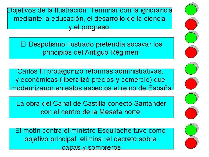 Objetivos de la Ilustración: Terminar con la ignorancia mediante la educación, el desarrollo de