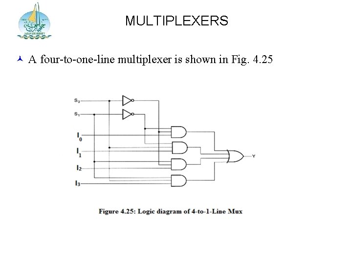 MULTIPLEXERS A four-to-one-line multiplexer is shown in Fig. 4. 25 