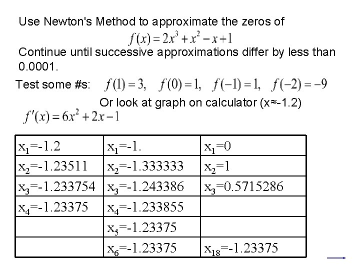 Use Newton's Method to approximate the zeros of Continue until successive approximations differ by