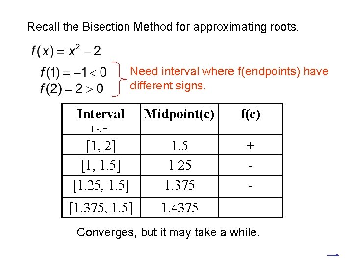 Recall the Bisection Method for approximating roots. Need interval where f(endpoints) have different signs.