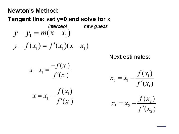 Newton's Method: Tangent line: set y=0 and solve for x intercept new guess Next