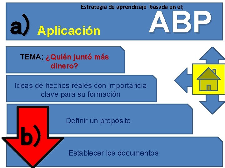 Estrategia de aprendizaje basada en el; a) Aplicación ABP TEMA; ¿Quién juntó más dinero? Estrategia de aprendizaje basada en el; a) Aplicación ABP TEMA; ¿Quién juntó más dinero?
