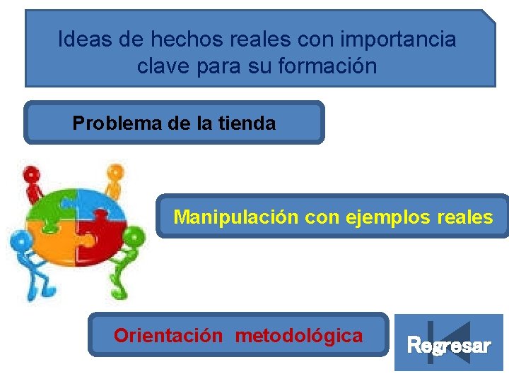 Ideas de hechos reales con importancia clave para su formación Problema de la tienda Ideas de hechos reales con importancia clave para su formación Problema de la tienda