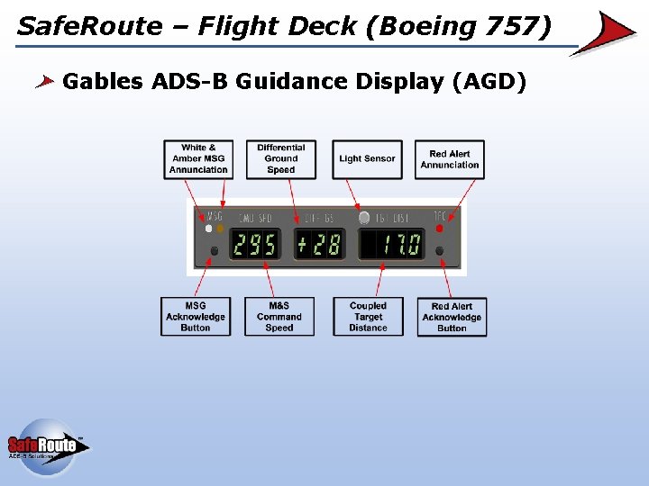 Safe. Route – Flight Deck (Boeing 757) Gables ADS-B Guidance Display (AGD) 