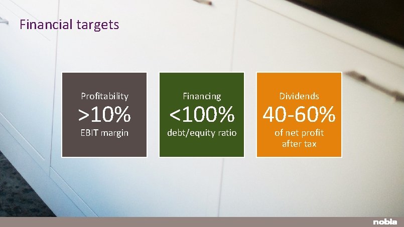 Financial targets Profitability >10% EBIT margin Financing <100% debt/equity ratio Dividends 40 -60% of