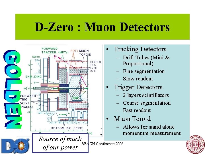D-Zero : Muon Detectors • Tracking Detectors – Drift Tubes (Mini & Proportional) – D-Zero : Muon Detectors • Tracking Detectors – Drift Tubes (Mini & Proportional) –