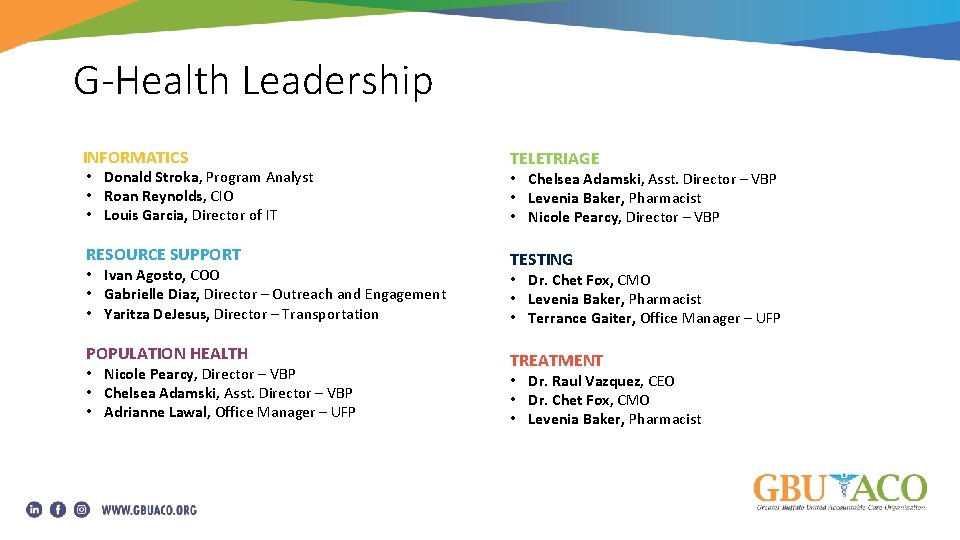 G-Health Leadership INFORMATICS • Donald Stroka, Program Analyst • Roan Reynolds, CIO • Louis