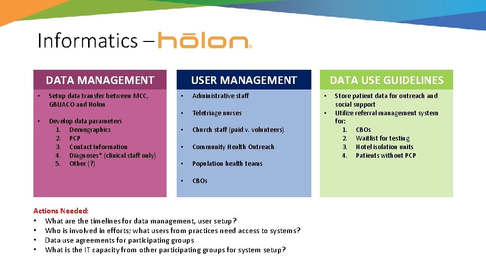 Informatics – holon • • Setup data transfer between MCC, GBUACO and Holon Develop