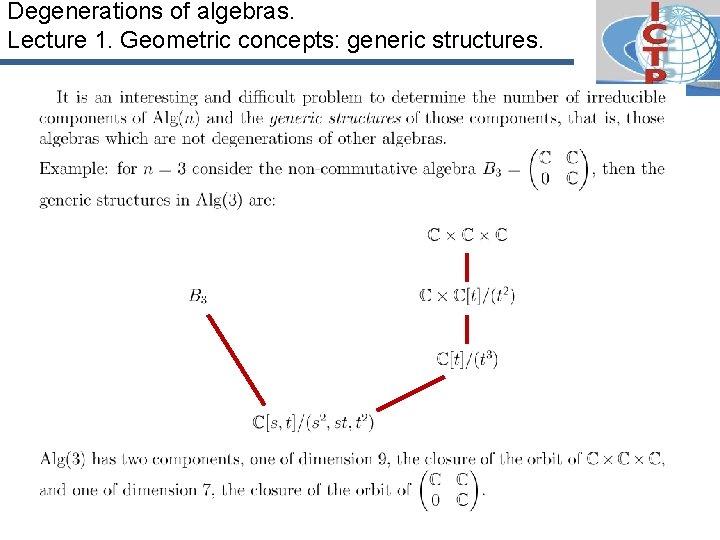 Degenerations of algebras. Lecture 1. Geometric concepts: generic structures. 