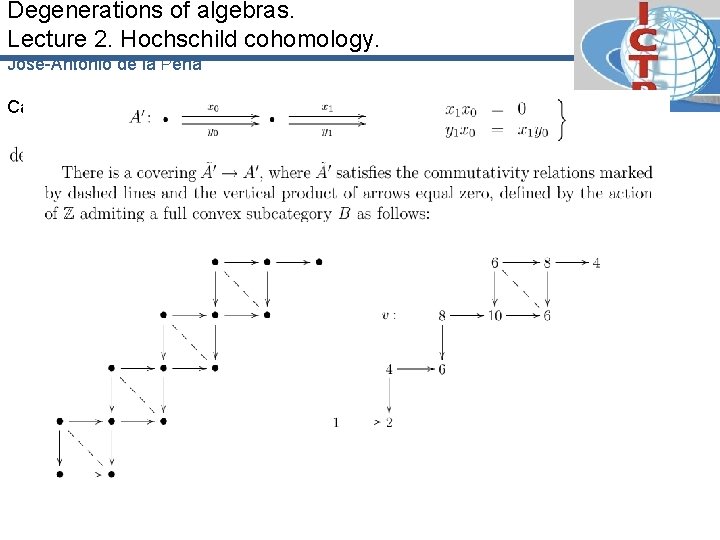 Degenerations of algebras. Lecture 2. Hochschild cohomology. José-Antonio de la Peña Case n=1 in