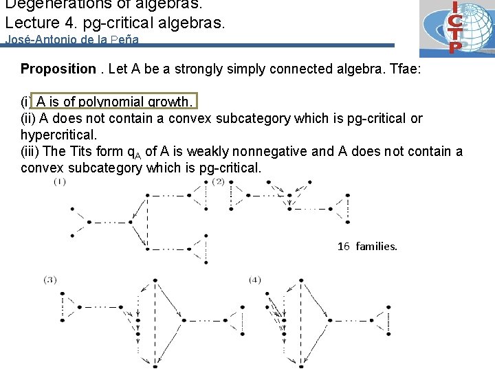 Degenerations of algebras. Lecture 4. pg-critical algebras. José-Antonio de la Peña Proposition. Let A