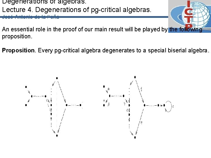 Degenerations of algebras. Lecture 4. Degenerations of pg-critical algebras. José-Antonio de la Peña An