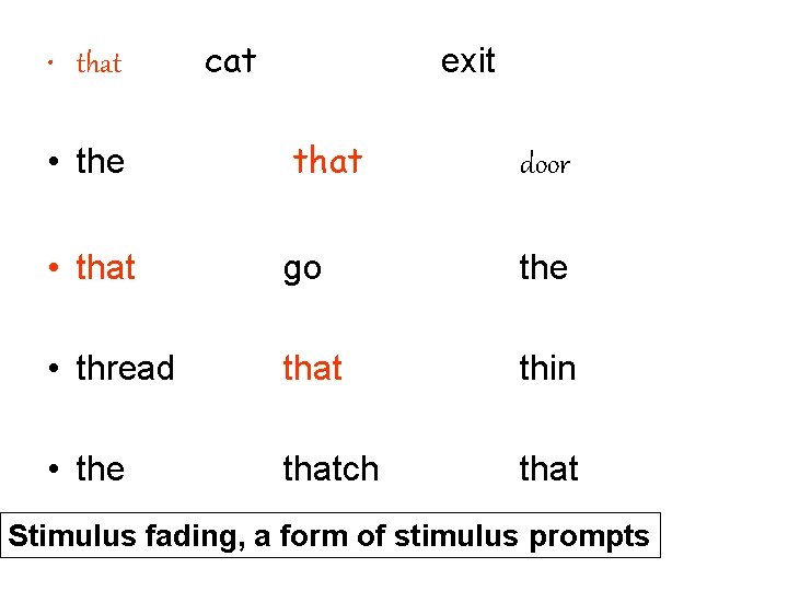  • that cat exit • the that door • that go the •