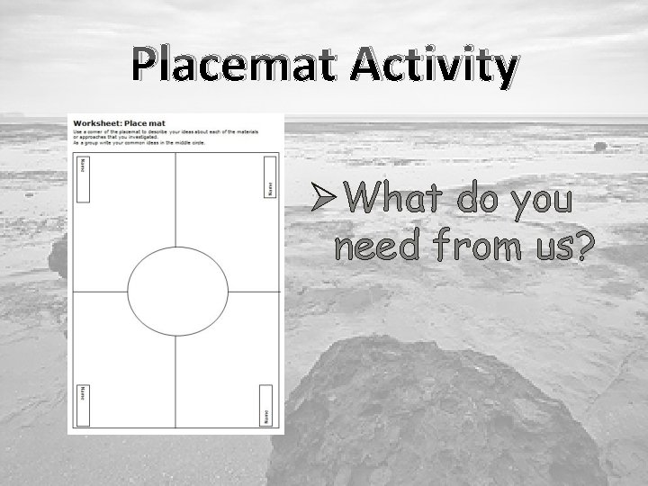 Placemat Activity ØWhat do you need from us? 