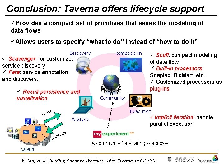 Conclusion: Taverna offers lifecycle support üProvides a compact set of primitives that eases the