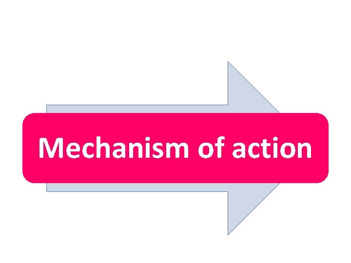 Mechanism of action 