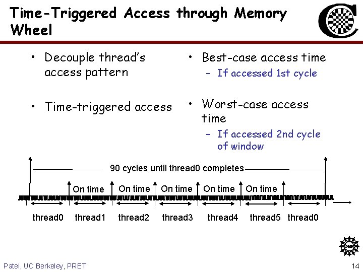 Time-Triggered Access through Memory Wheel • Decouple thread’s access pattern • Best-case access time