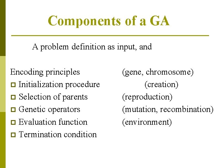 Components of a GA A problem definition as input, and Encoding principles p Initialization