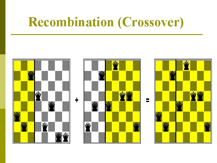 Recombination (Crossover) 