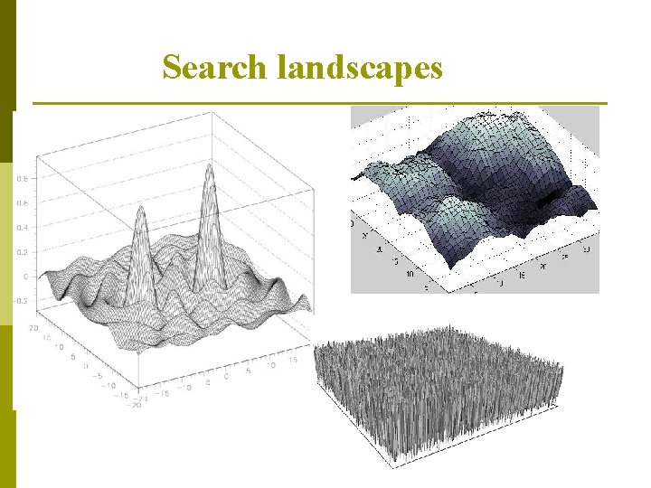 Search landscapes 