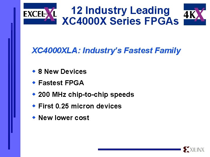 12 Industry Leading XC 4000 X Series FPGAs XC 4000 XLA: Industry’s Fastest Family