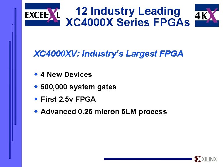 12 Industry Leading XC 4000 X Series FPGAs XC 4000 XV: Industry’s Largest FPGA