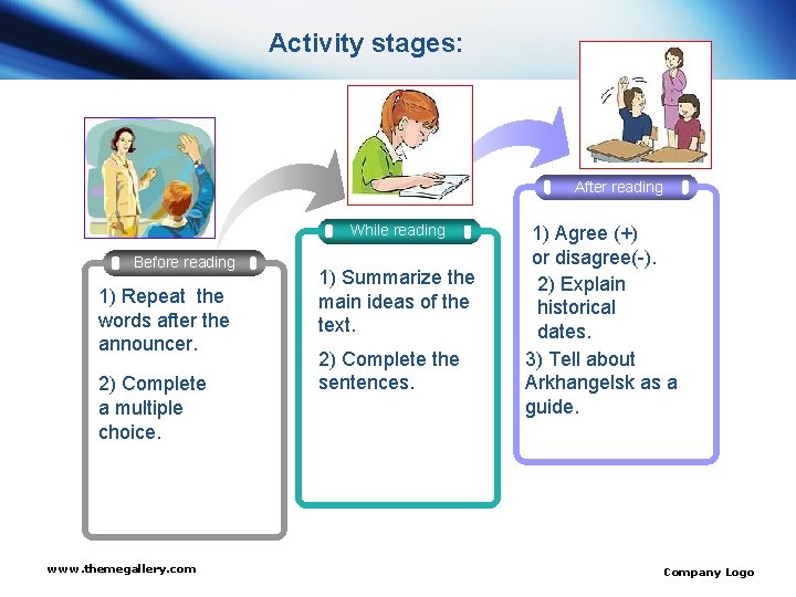 Activity stages: After reading While reading Before reading 1) Repeat the words after the