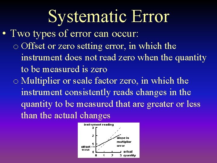 Systematic Error • Two types of error can occur: o Offset or zero setting