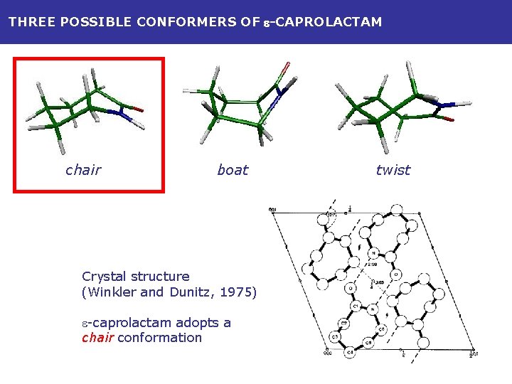 THREE POSSIBLE CONFORMERS OF e-CAPROLACTAM chair boat Crystal structure (Winkler and Dunitz, 1975) e-caprolactam