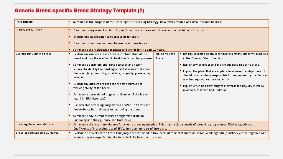 Generic Breed-specific Breed Strategy Template (2) Introduction § Summarise the purpose of the Breed-specific