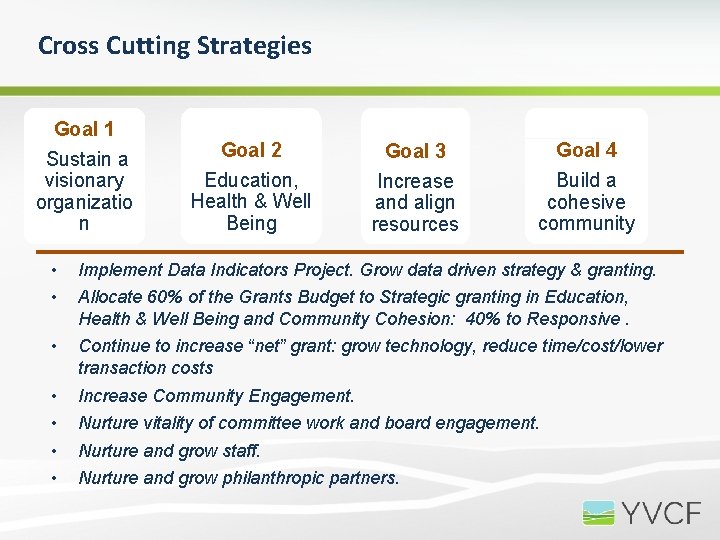 Cross Cutting Strategies Goal 1 Sustain a visionary organizatio n Goal 2 Education, Health